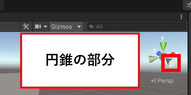 ２D表示方法